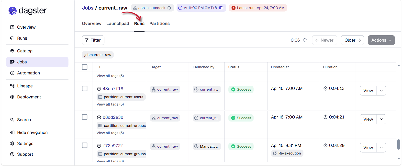 Check the Status of Jobs