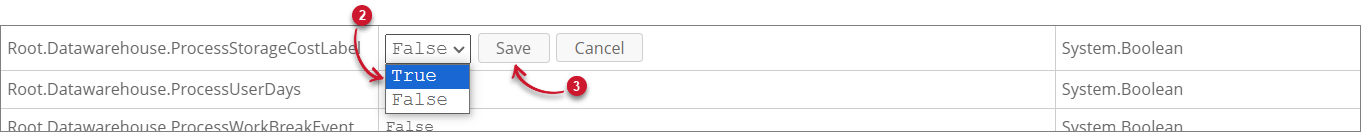 Activating Root.Datawarehouse.ProcessStorageCostLabel