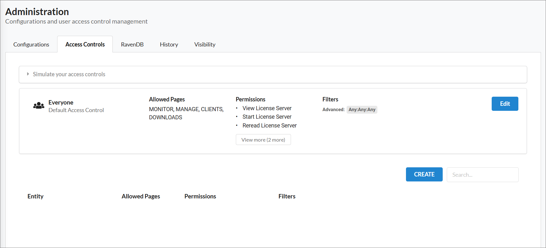 Access Controls Page