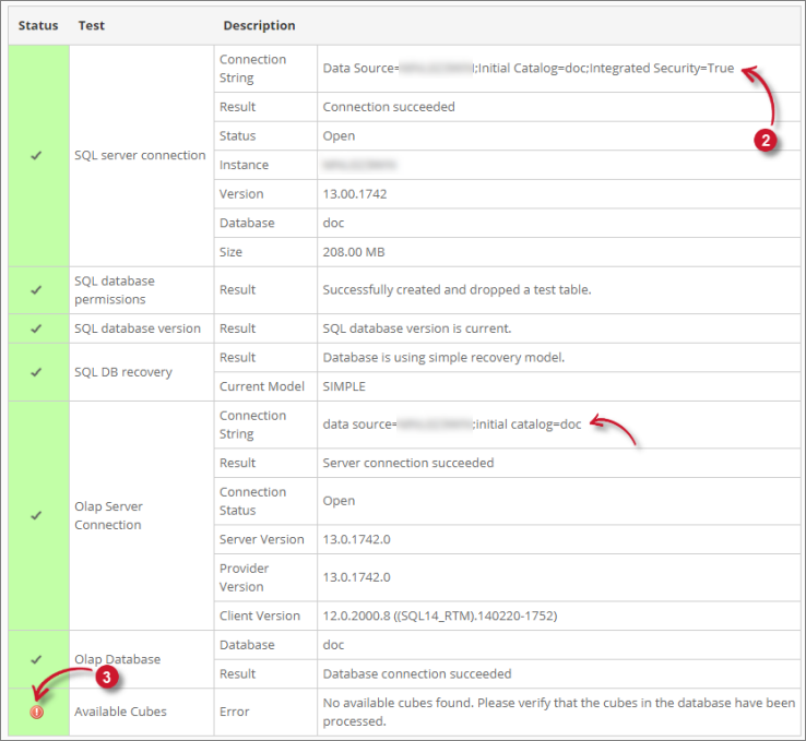 Check databases status