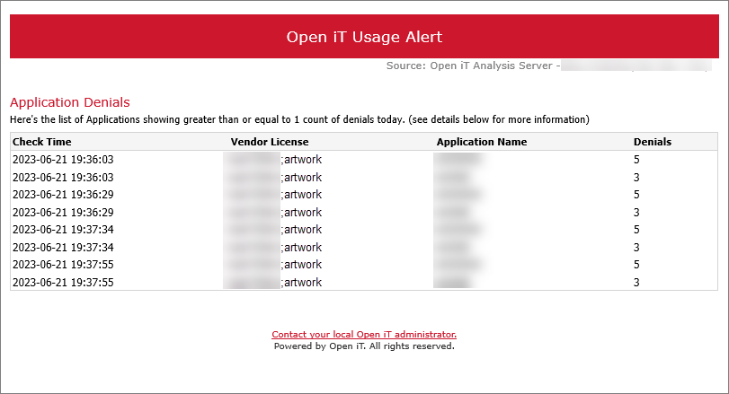 Application Denials Alert