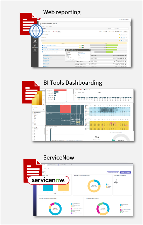 Open iT Architecture: Output &amp; Integrations