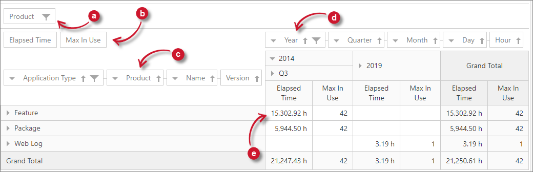  Interactive  Table Drop Area