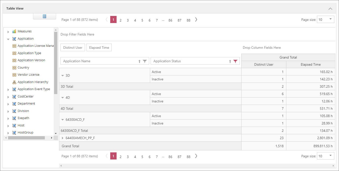 Analysis Console Report