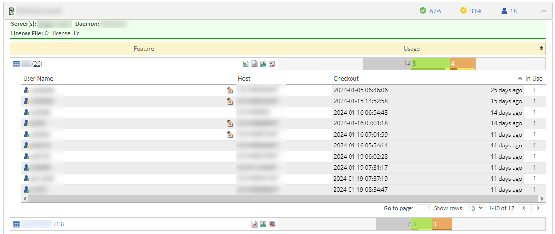 License Monitor Portal