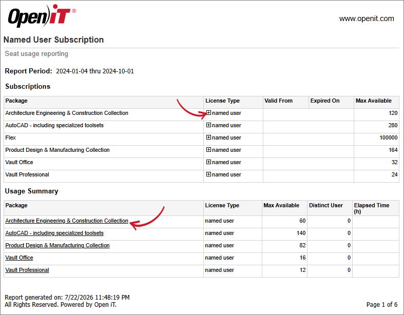 Autodesk Seat Usage Report