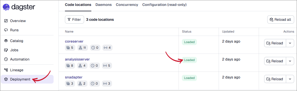 Analysis Server Code Location