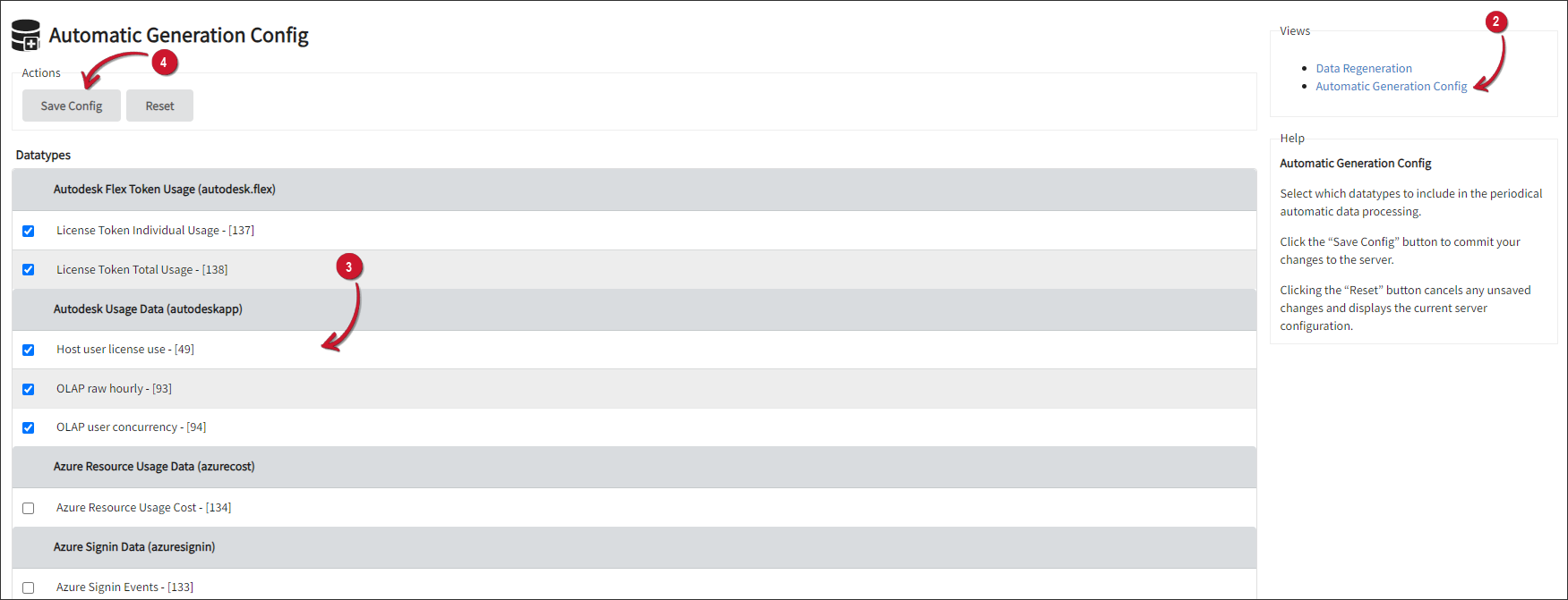Periodically Regenerated Data