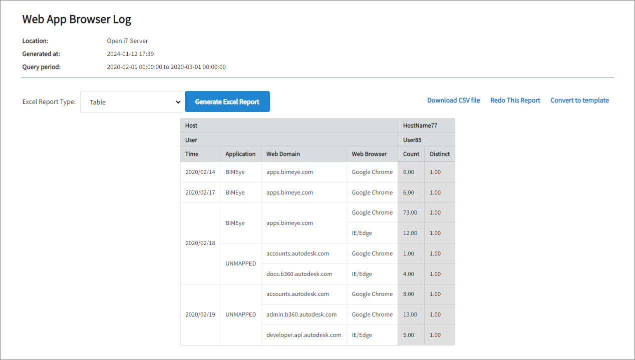 Web App Browser Log