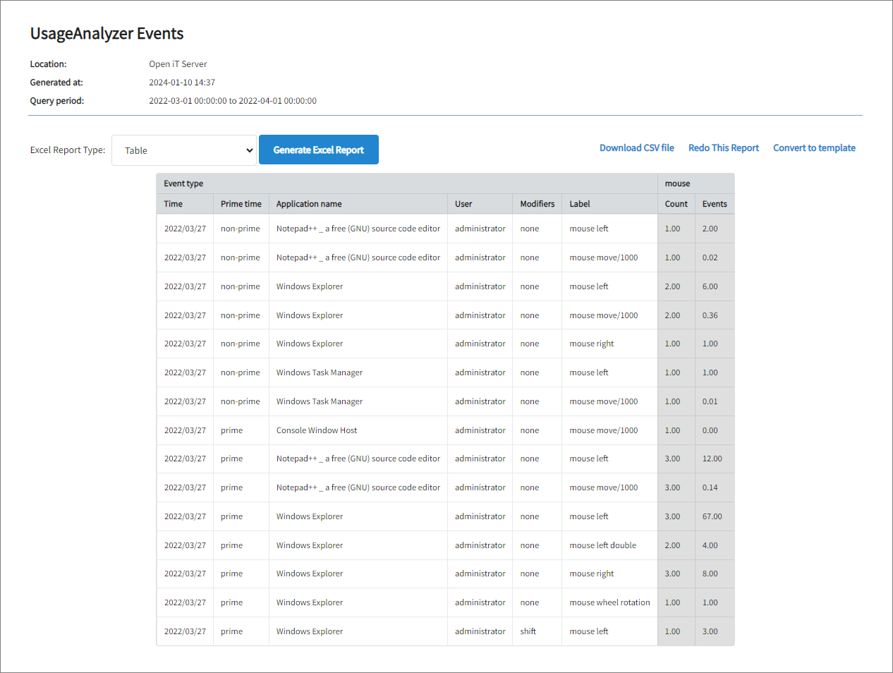 UsageAnalyzer Events