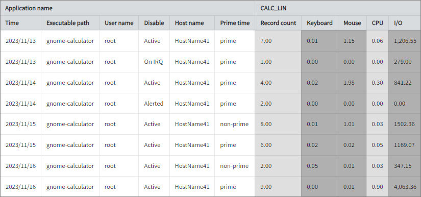 License Optimizer Events