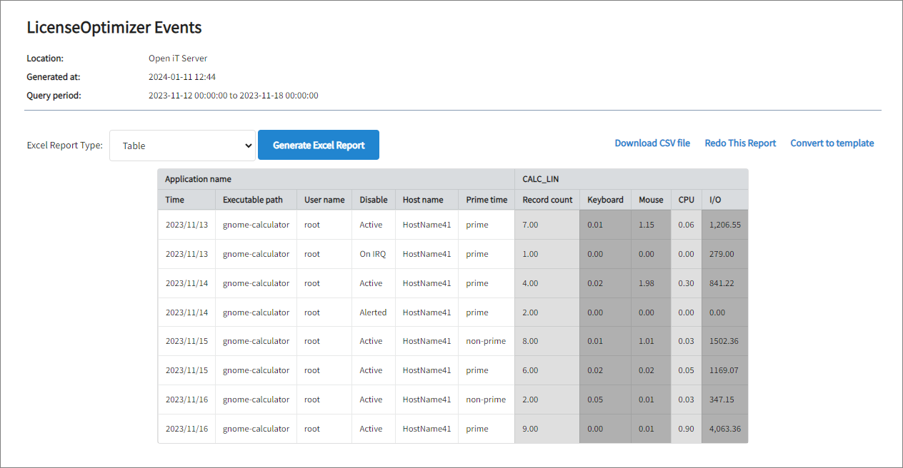 License Optimizer Events