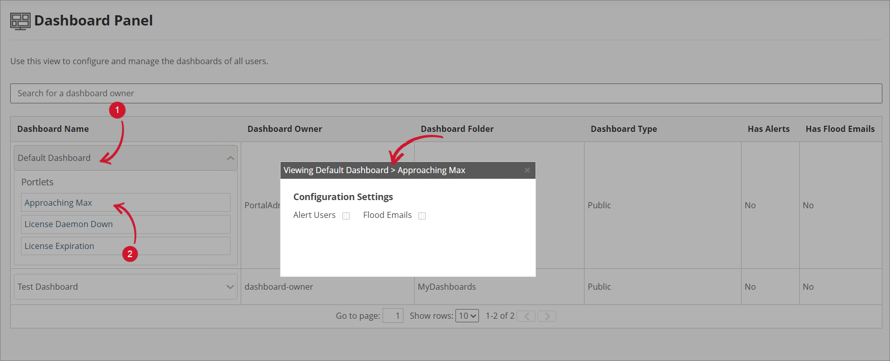 View Portlet Configuration Settings