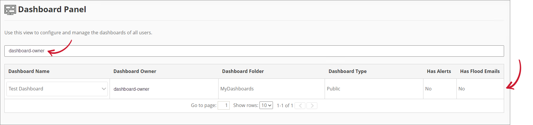 Filter Dashboard Owner