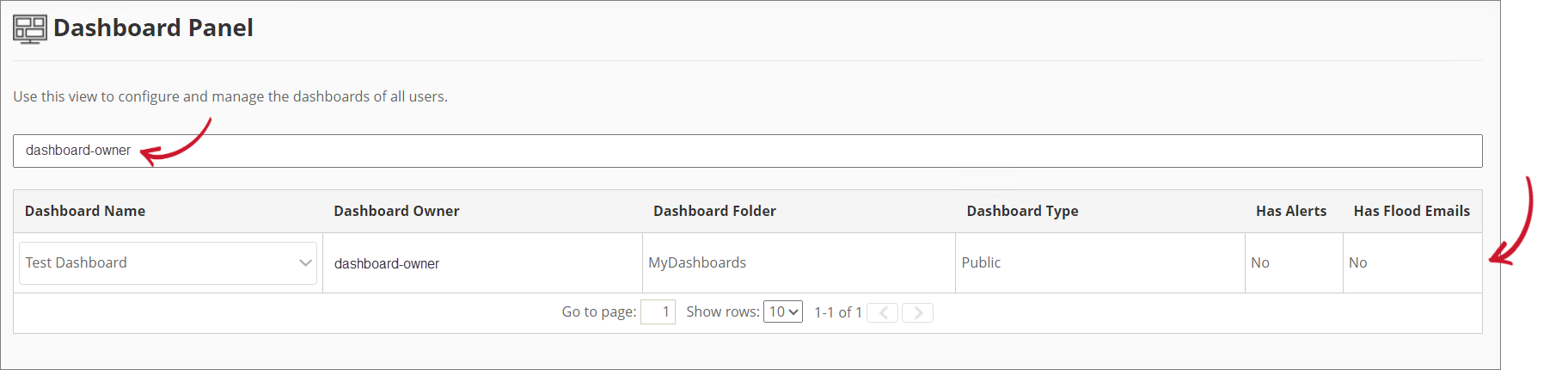 Filter Dashboard Owner
