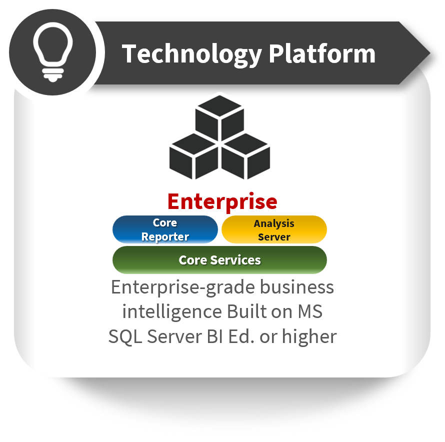 Open iT Technology Platforms: Base Enterprise