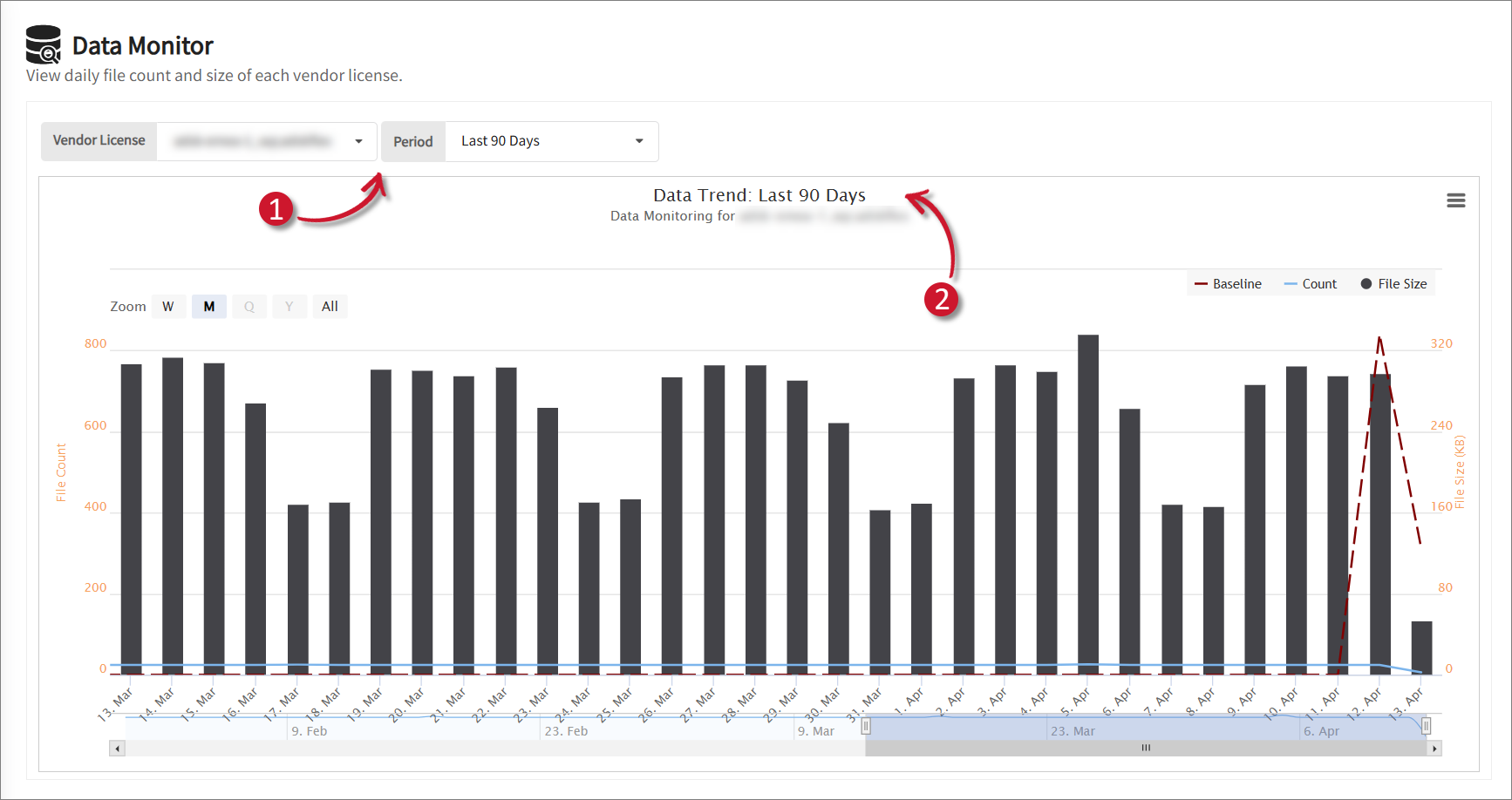 Filtering the Data Monitor Chart