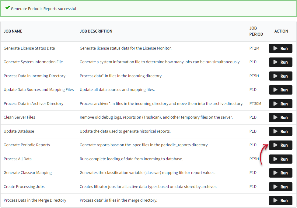 Generate Periodic Reports