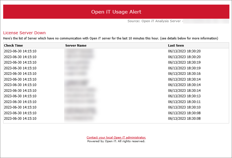License Server Down Alert