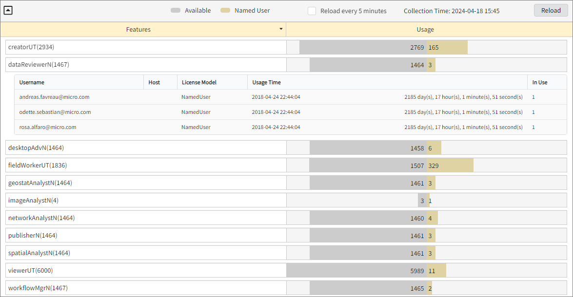 License Manager Utility Polling Workflow through API