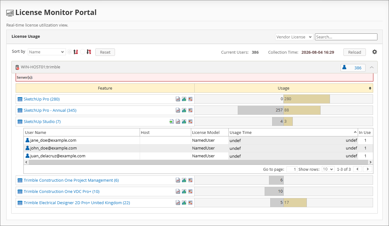 License Monitor Portal