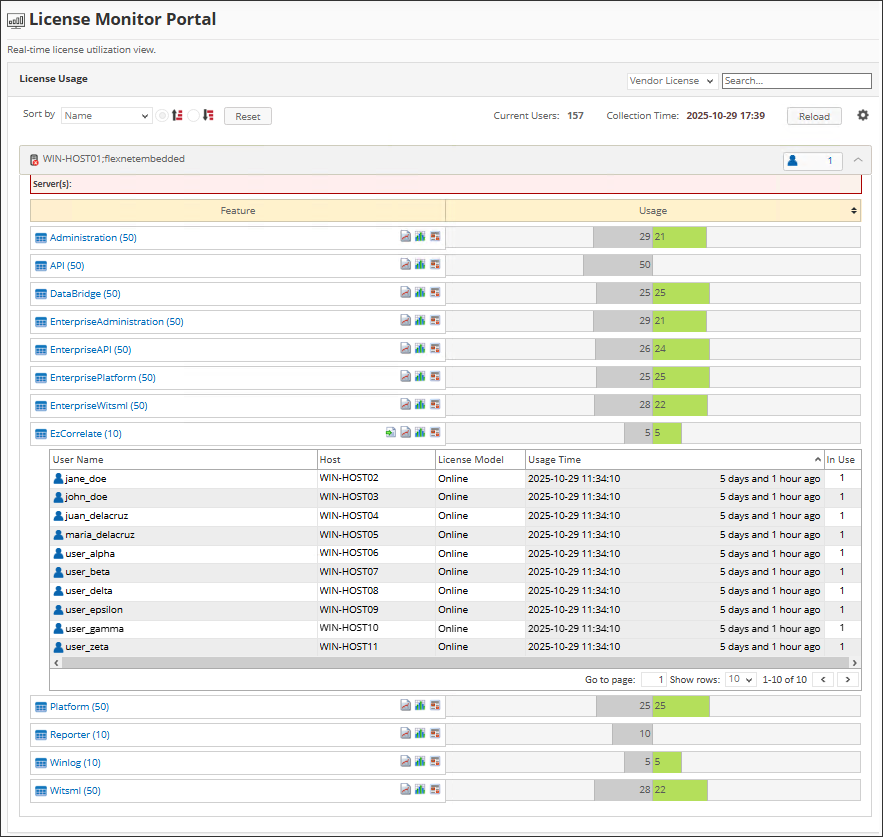 License Monitor Portal