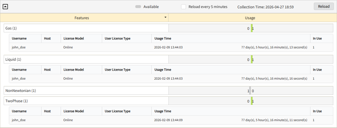 License Monitor Portal