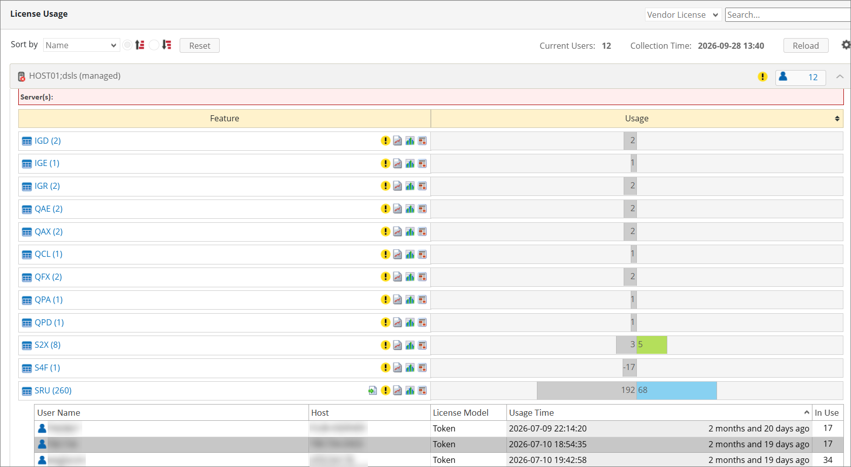 License Monitor Portal