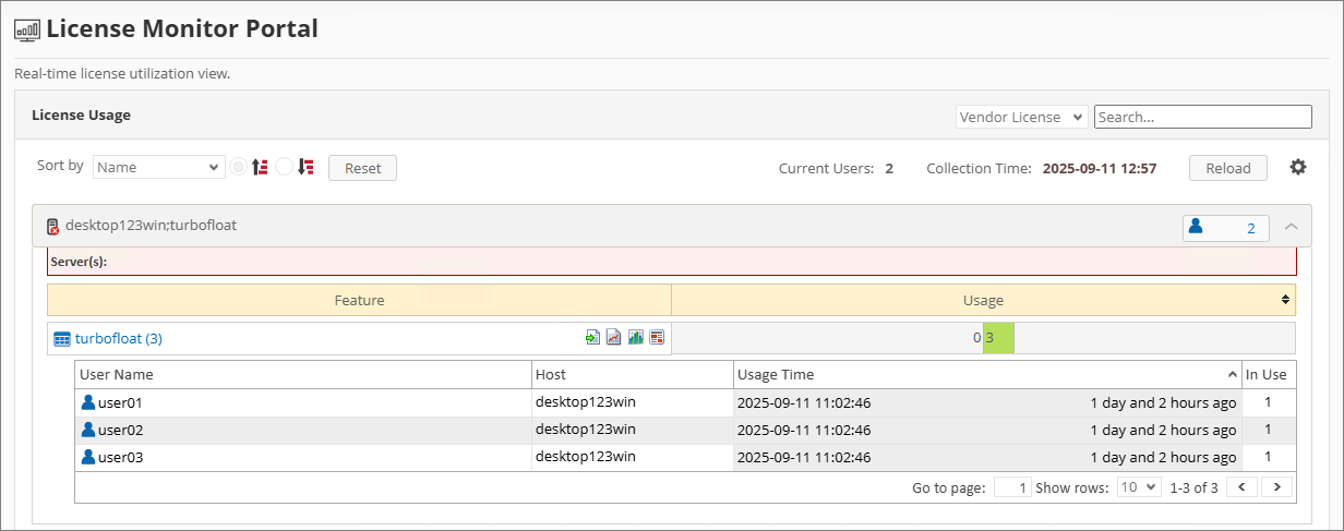 License Monitor Portal