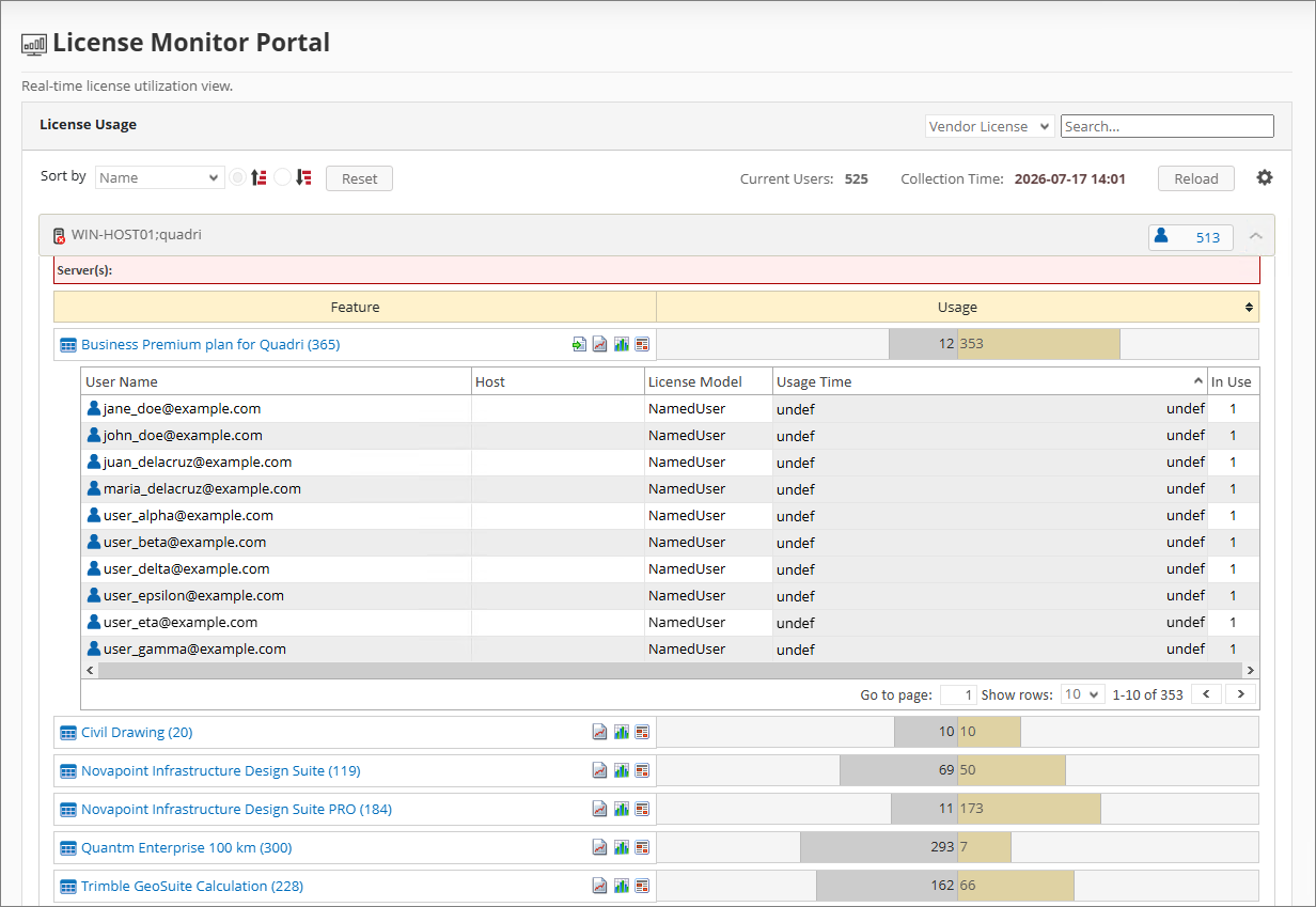 License Monitor Portal