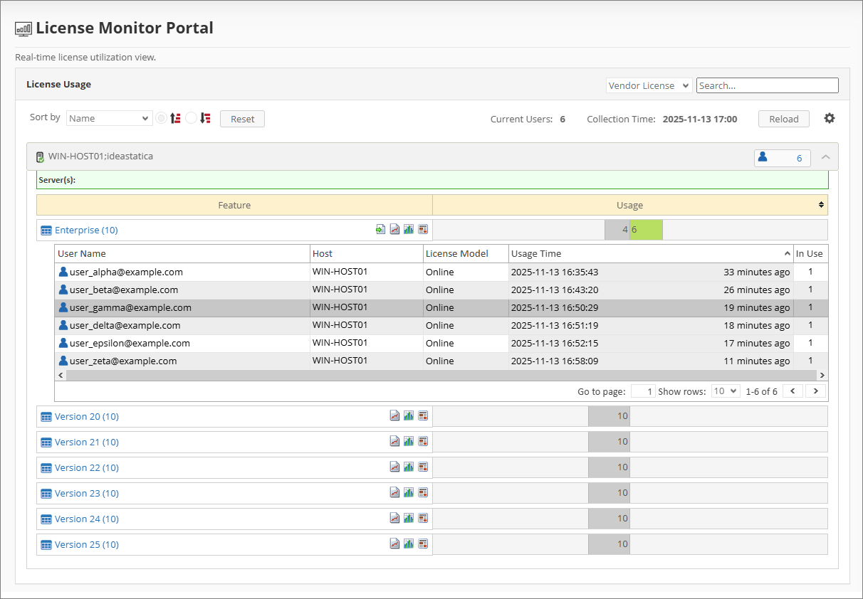 License Monitor Portal