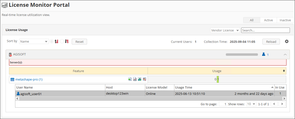 License Monitor Portal