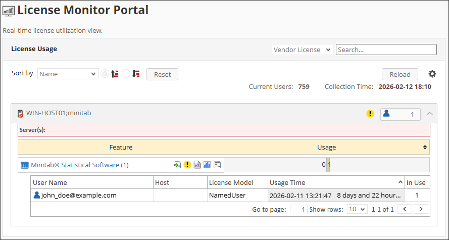 License Monitor Portal