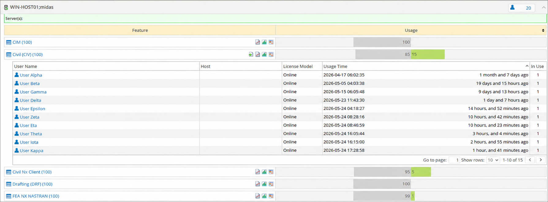 License Monitor Portal