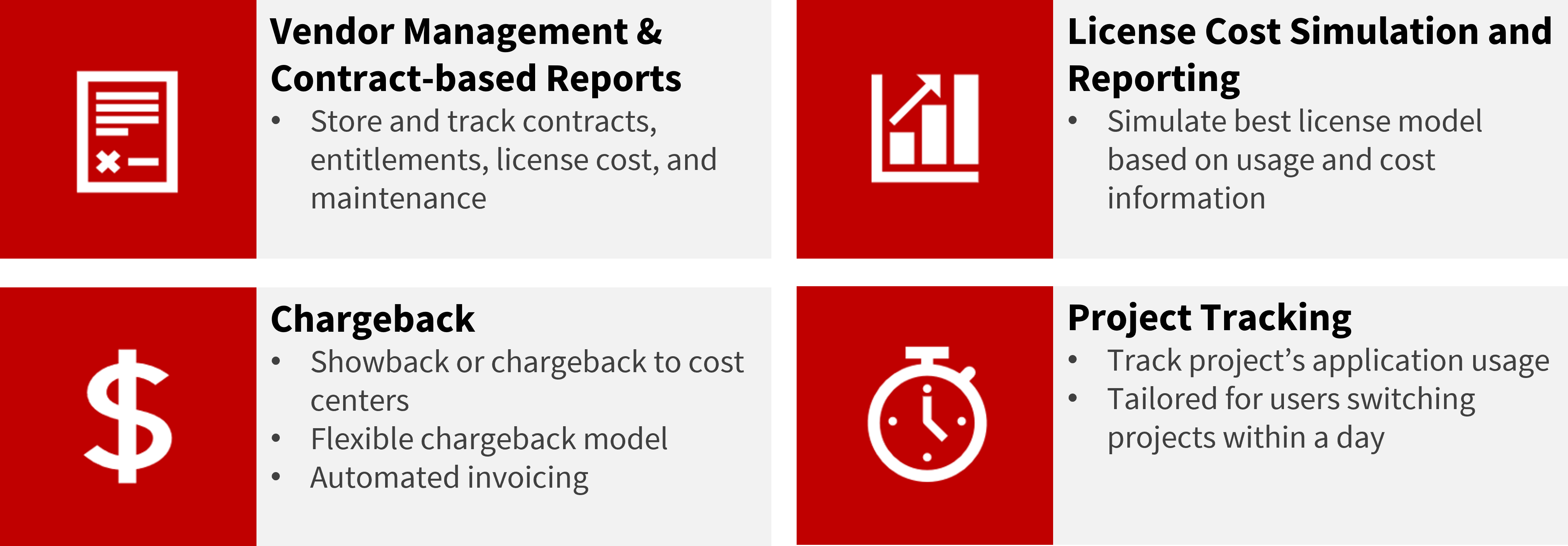 LicensePlanner Components