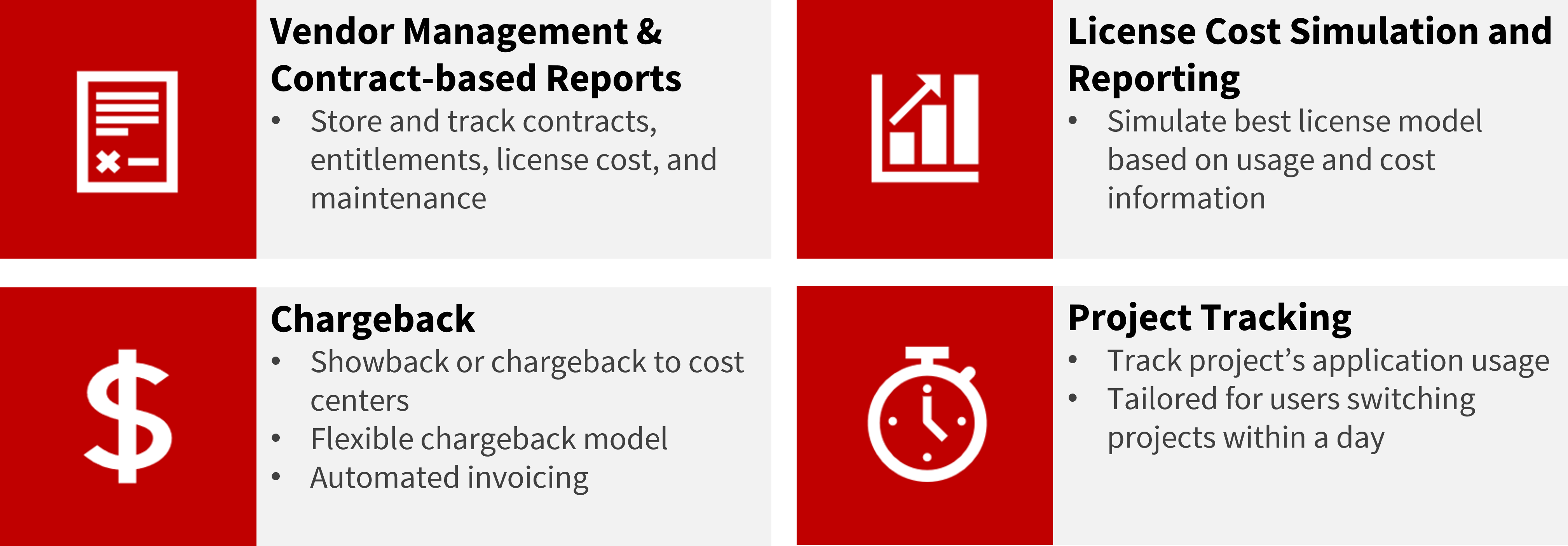 LicensePlanner Components