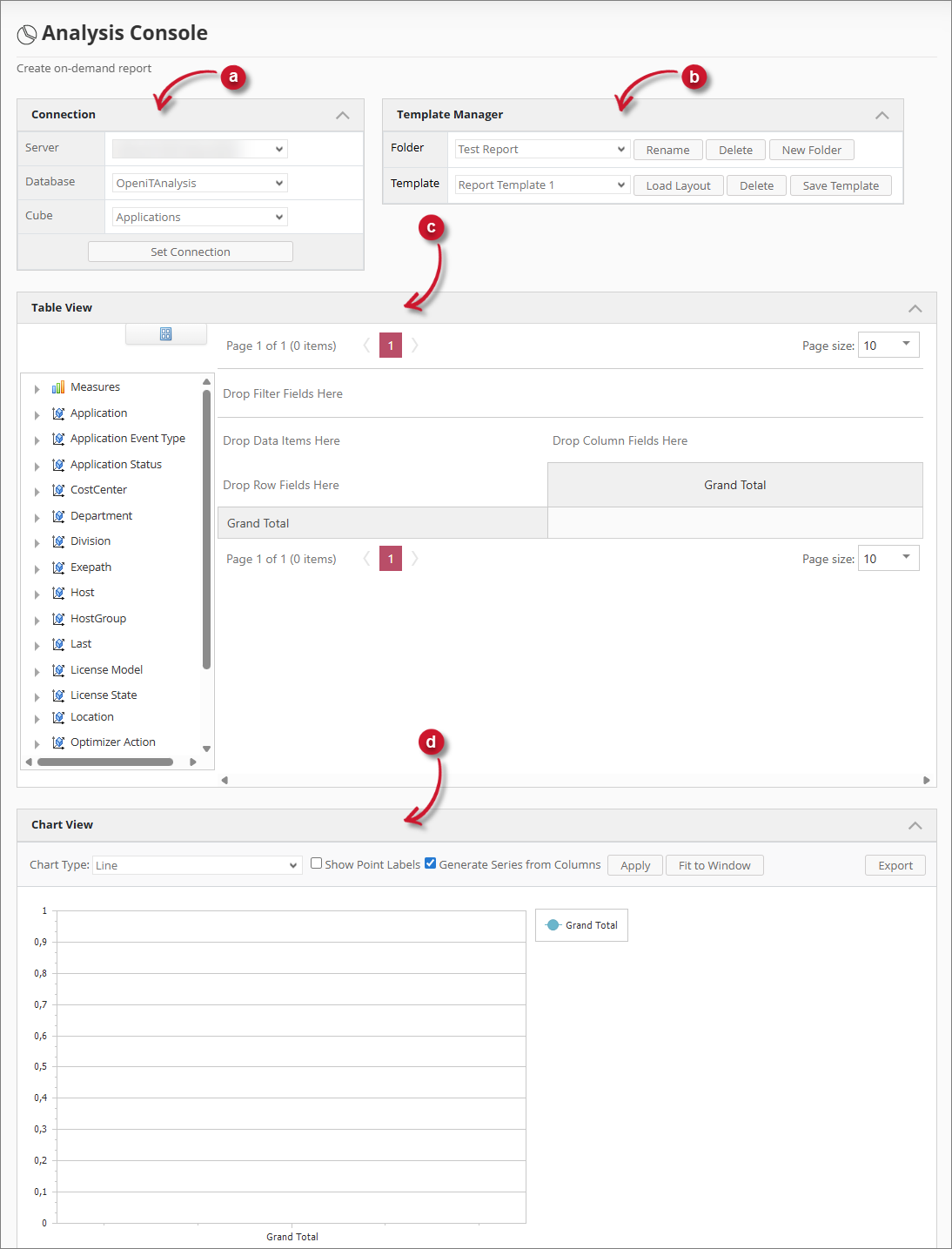 Analysis Server Analysis Console