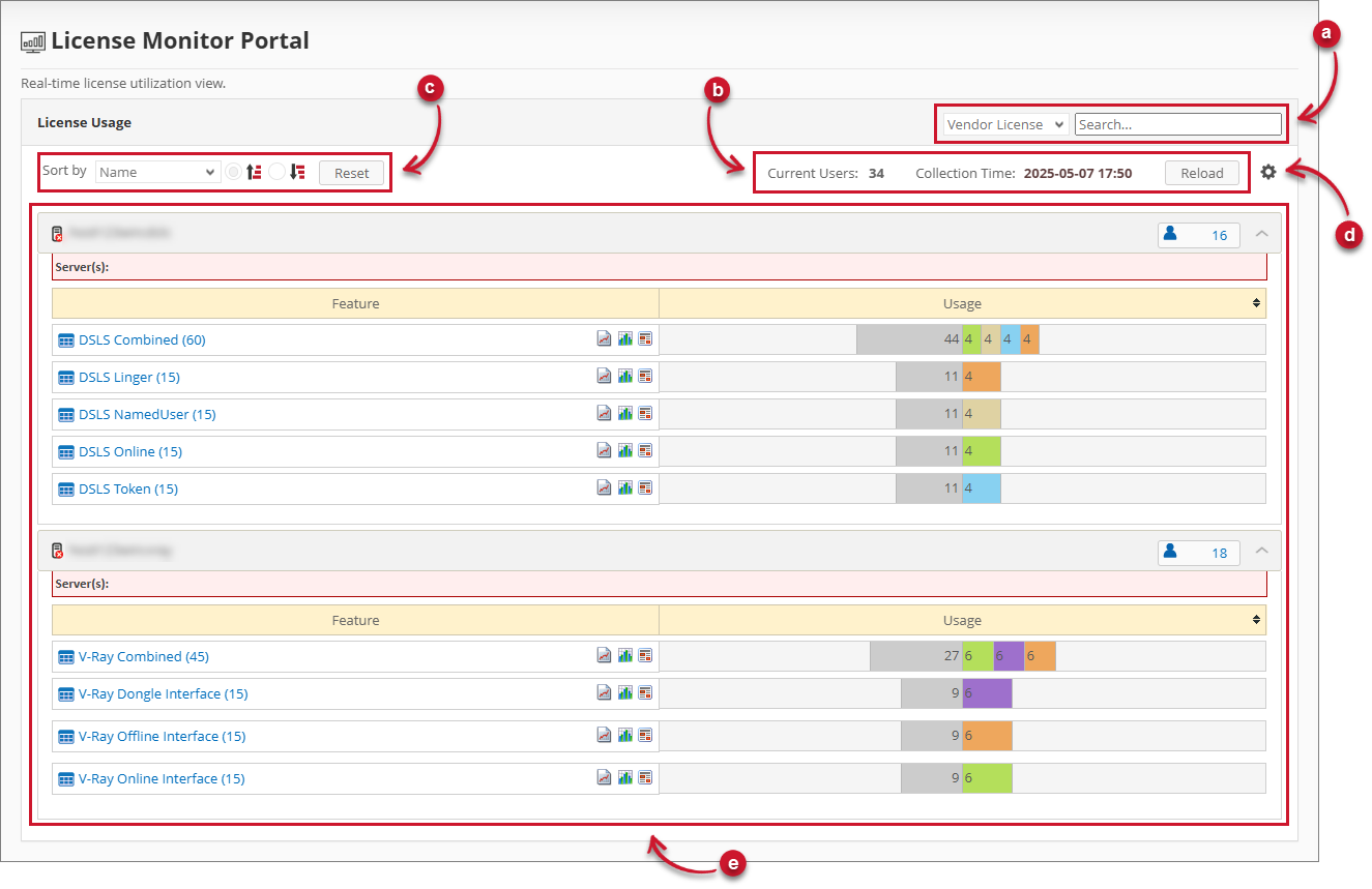 License Monitor Portal Level 1