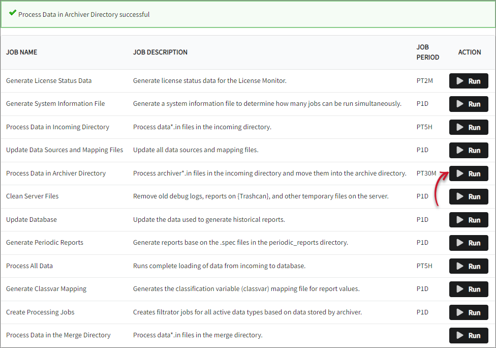 Process Data in Archiver Directory