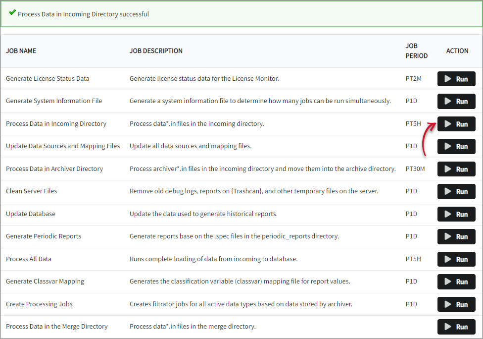 Process Data in Incoming Directory