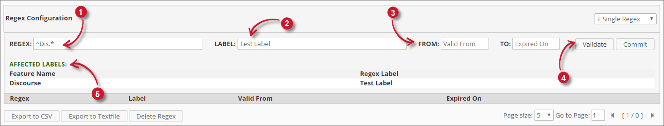Single Regex Labeling