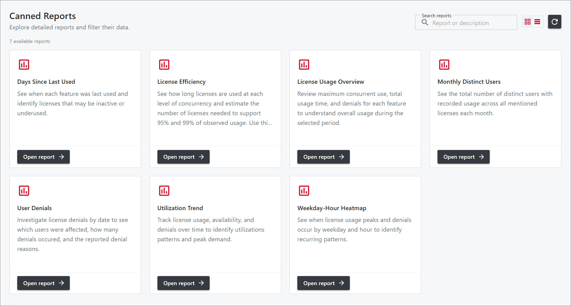 Reports in Grid View