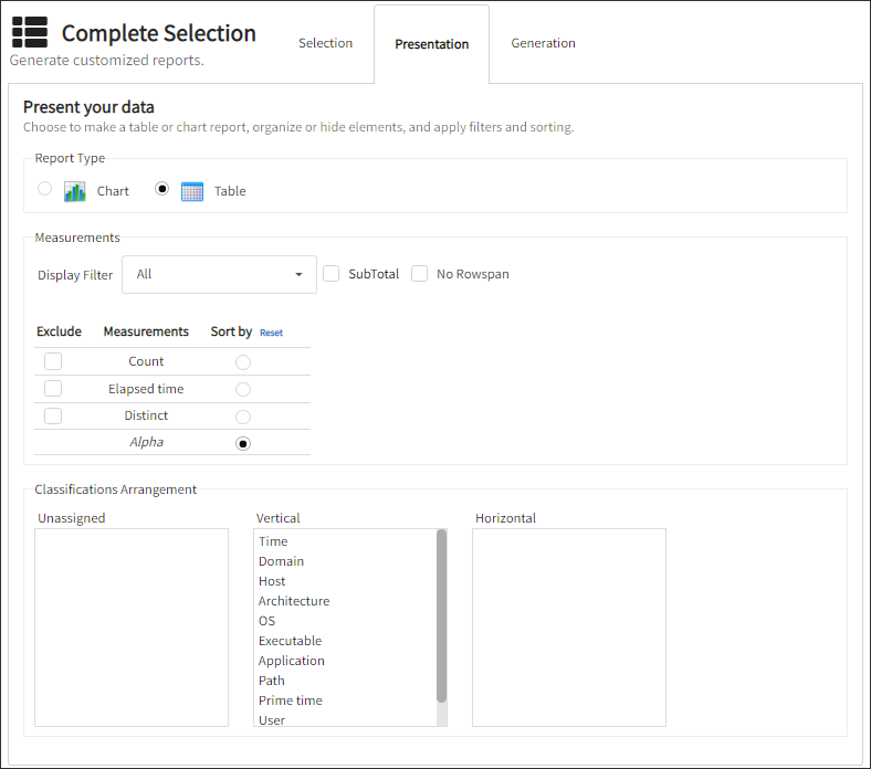 Display Filter - All