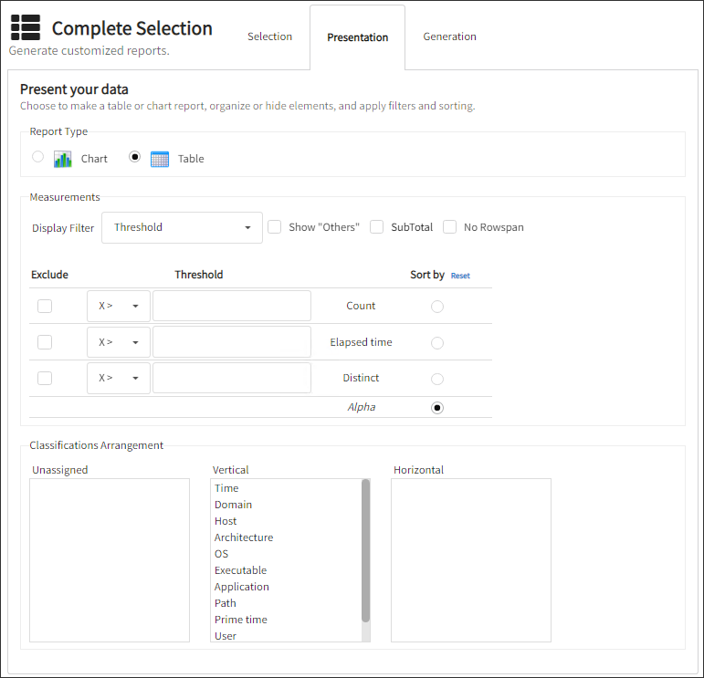 Display Filter - Threshold