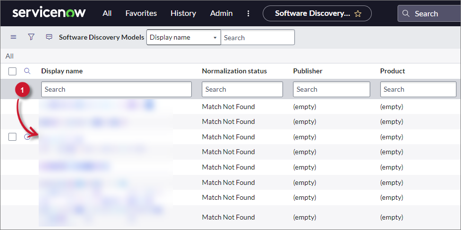 Normalization Status