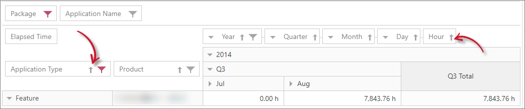  Interactive  Table Sorting Classifications
