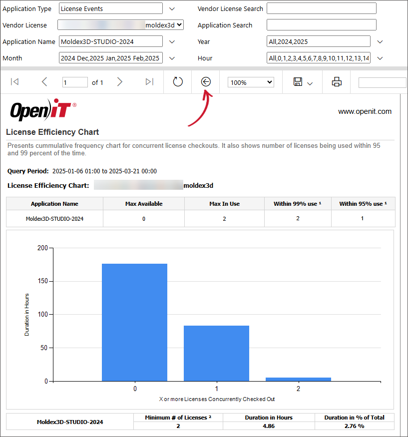Parent Report Navigator