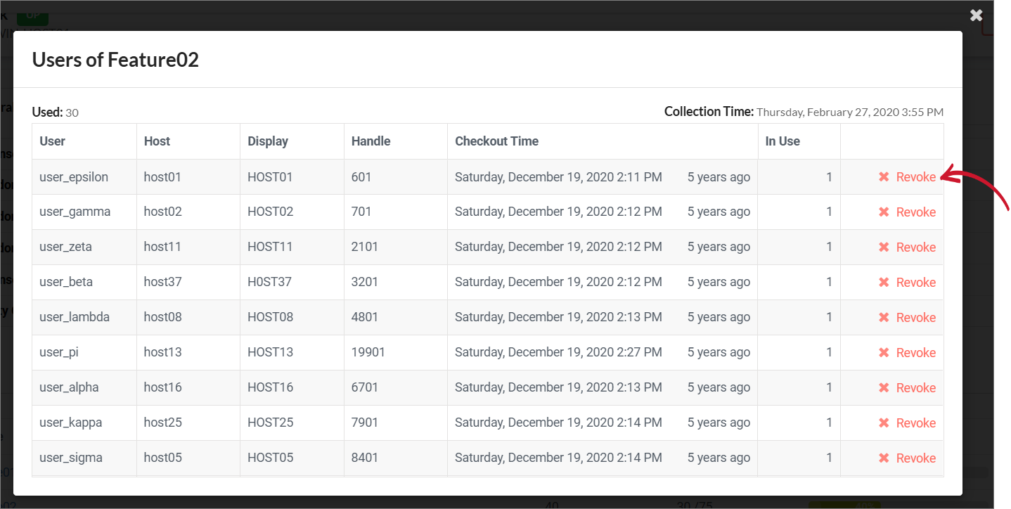 Feature Table: Revoking License