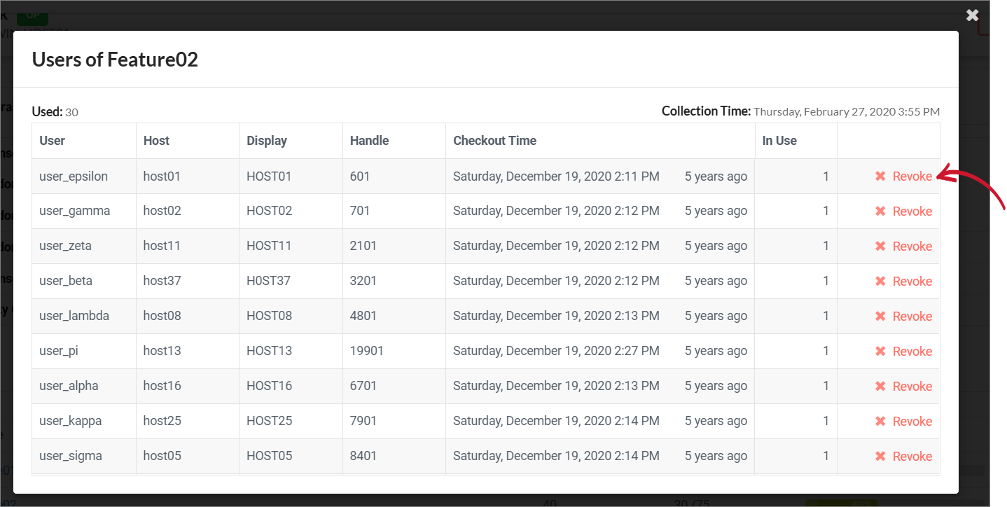 Feature Table: Revoking License