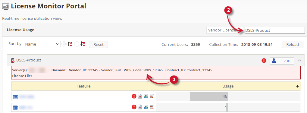 License Metadata Verification
